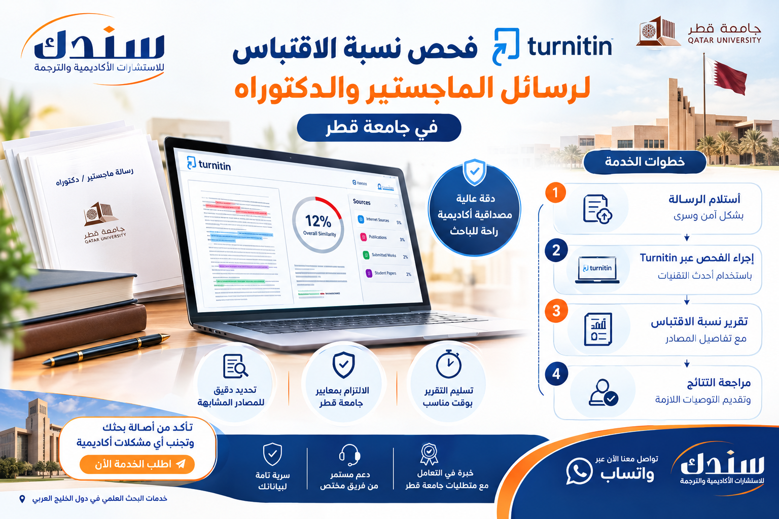 فحص نسبة الاقتباس Turnitin لرسائل الماجستير والدكتوراه في جامعة قطر